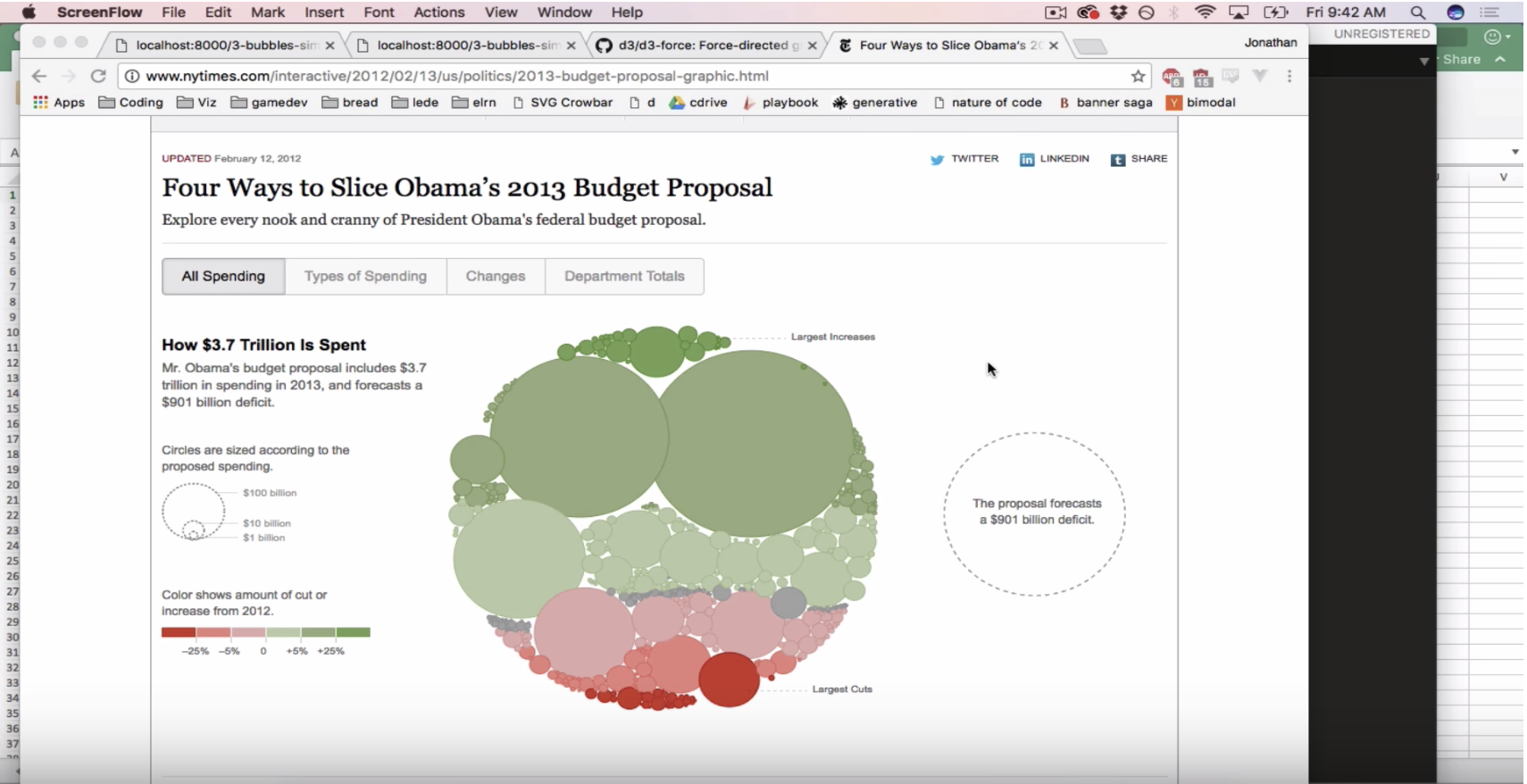 making interactive bubble charts