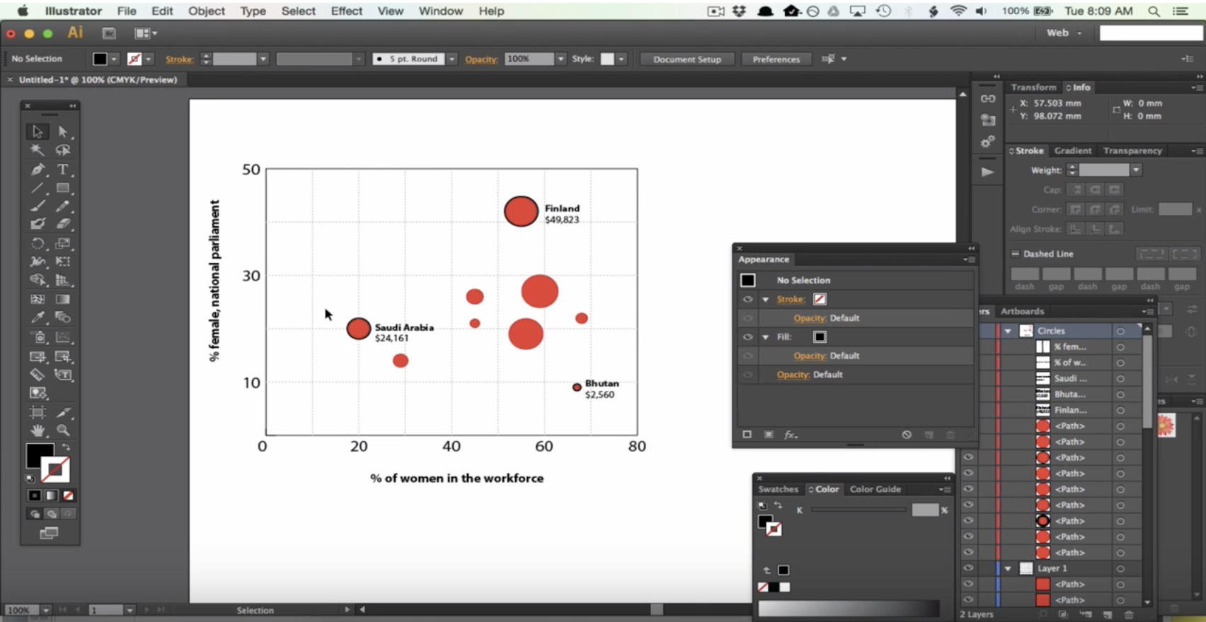 makingbubblecharts